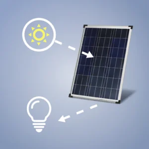 solar-panel-1 Amsterdam Media Group Marketing